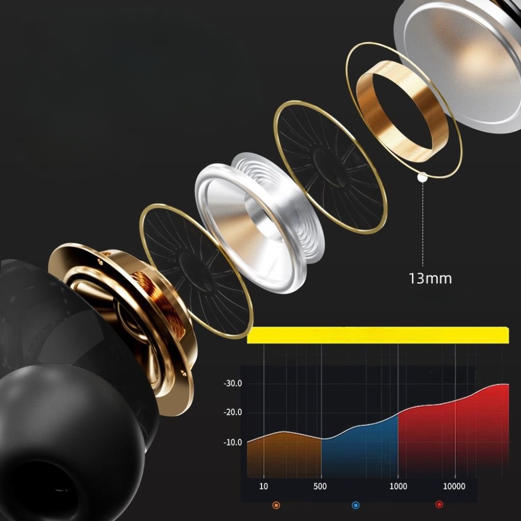 سماعات أذن مزودة بخاصية إلغاء الضوضاء النشطة/المدمجة - الصورة 5