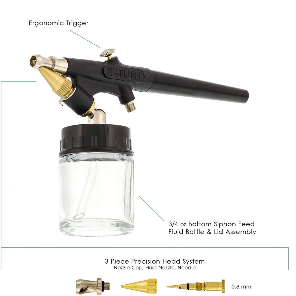 مجموعة بخاخات والطلاء - الصورة 5