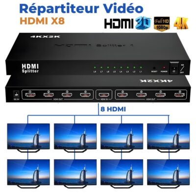 موزع فيديو 1×8 بثمانية منافذ