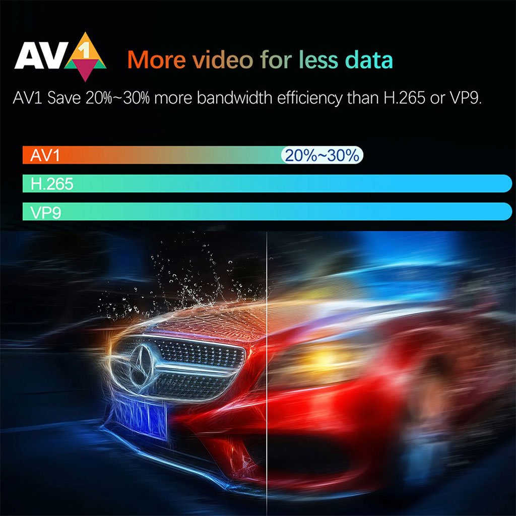 شاهد التلفزيون على جهاز مع جهاز تحكم عن بعد - الصورة 4