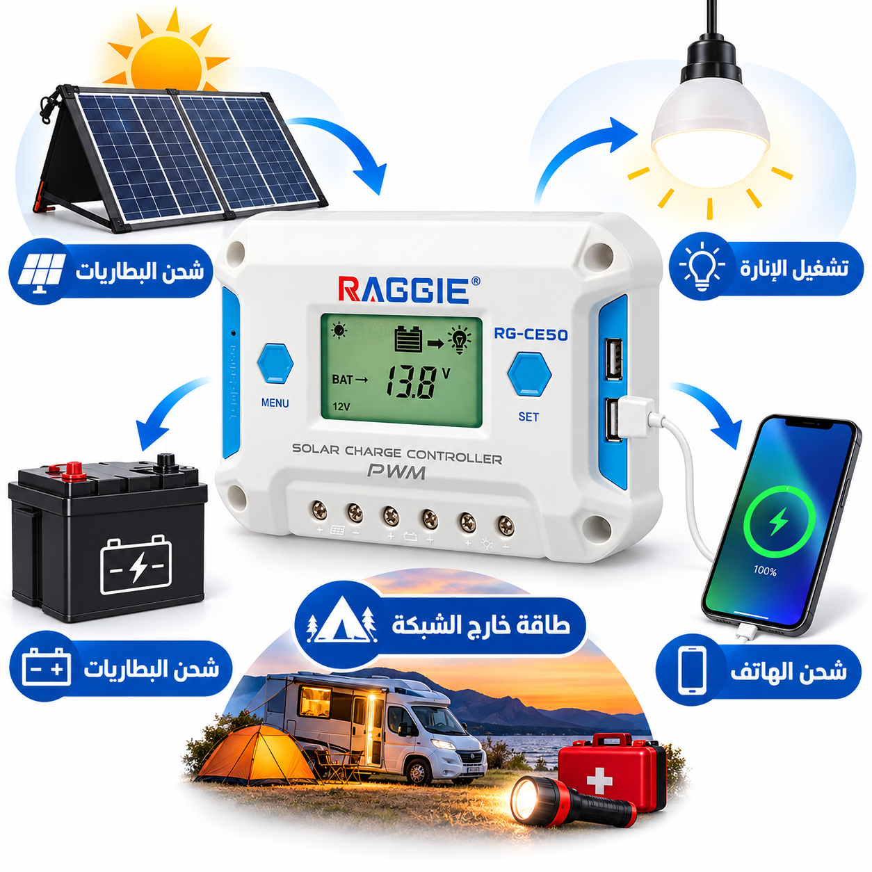 منظم شحن الطاقة الشمسية PWM RAGGIE RG-CE10 - الصورة 8